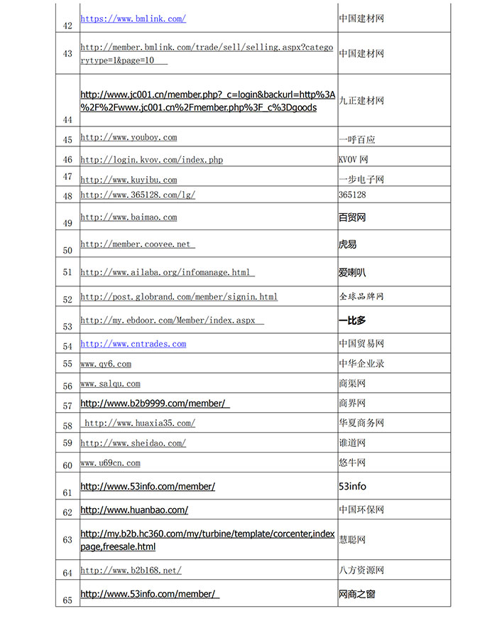 1xBET·Signup(中国区)-官方网站